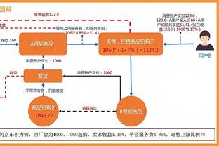 记者：拜仁接触了沙尔克17岁中场韦德拉奥果，考虑直接签进一线队